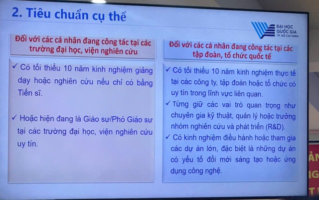 Lần đầu tiên ĐH Quốc gia TP.HCM tuyển giáo sư thỉnh giảng với thù lao cạnh tranh- Ảnh 1.