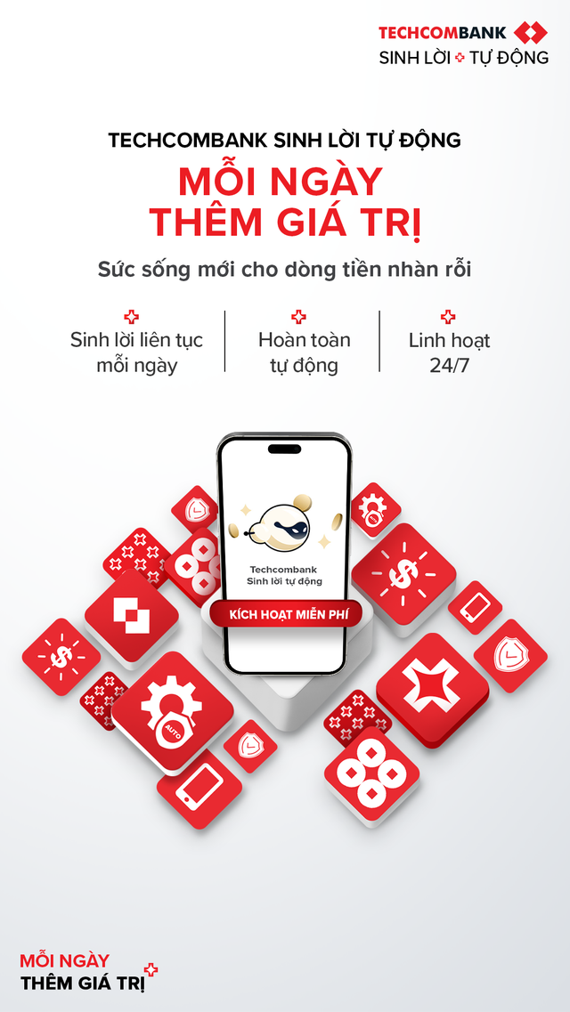 Tiên phong tạo xu thế, Techcombank dựng nên một 'kỷ nguyên' sinh lời  - Ảnh 2.