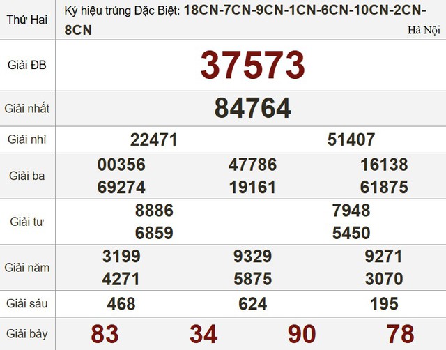 Kết quả xổ số hôm nay - KQXS - Xổ số trực tiếp thứ hai ngày 17.3.2025 - Ảnh 3.