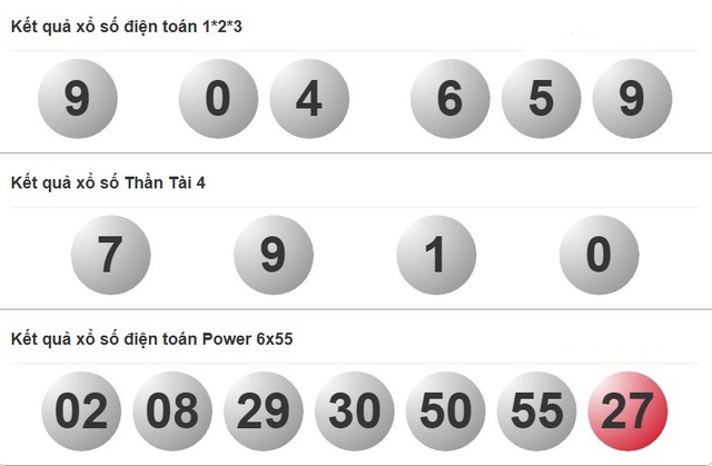 Kết quả xổ số hôm nay - KQXS - Xổ số trực tiếp thứ ba ngày 18.3.2025 - Ảnh 4.