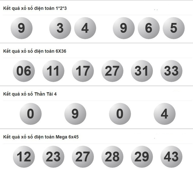 Kết quả xổ số hôm nay - KQXS - Xổ số trực tiếp thứ tư ngày 19.3.2025 - Ảnh 4.