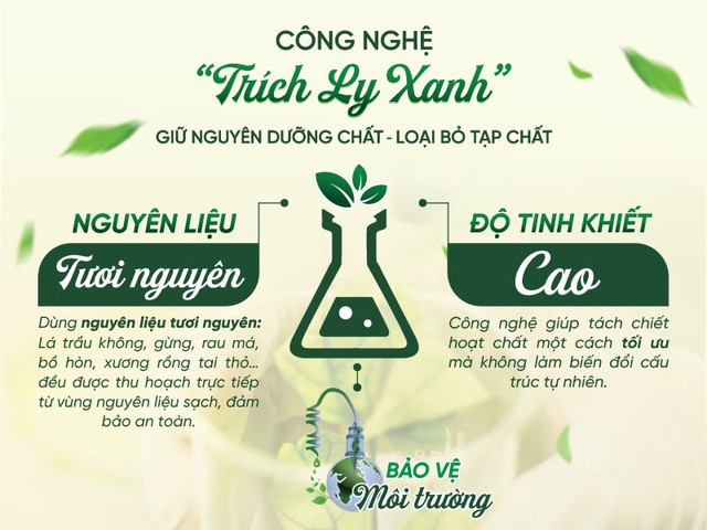 Xà phòng thảo dược lá trầu không BioHealth - lựa chọn cho làn da khỏe mạnh - Ảnh 3.