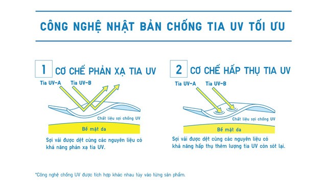 - Ảnh 1. - Ảnh 1.