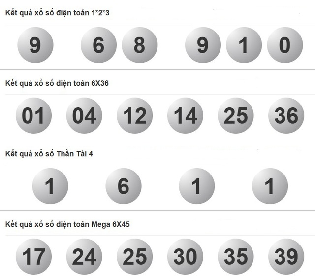 Kết quả xổ số hôm nay - KQXS - Xổ số trực tiếp thứ tư ngày 26.3.2025 - Ảnh 4.