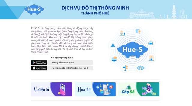 Grab và Huế tăng cường hợp tác trong lĩnh vực chuyển đổi số - Ảnh 2.