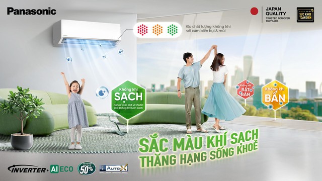 Nhận diện chất lượng không khí: Nâng tầm sức khỏe với điều hòa Panasonic thế hệ mới - Ảnh 1.