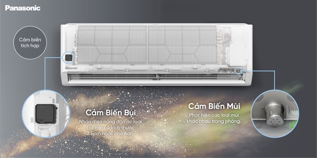 Nhận diện chất lượng không khí: Nâng tầm sức khỏe với điều hòa Panasonic thế hệ mới - Ảnh 3.