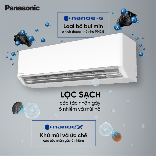 Nhận diện chất lượng không khí: Nâng tầm sức khỏe với điều hòa Panasonic thế hệ mới - Ảnh 4.