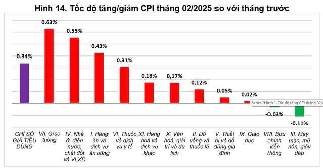 Bộ Tài chính nêu lý do giá vàng tăng vọt- Ảnh 2.