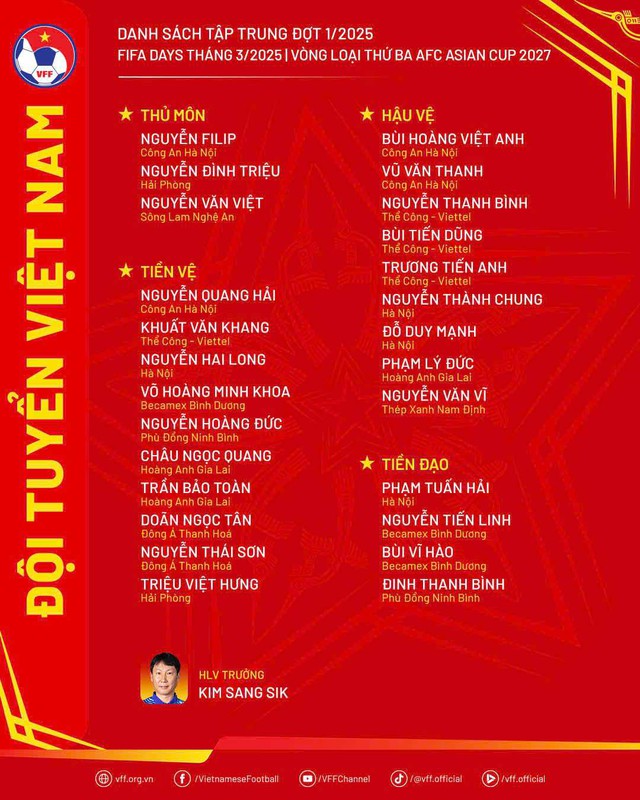 Đội tuyển Việt Nam và nhân sự bất ngờ: HLV Kim loại Văn Lâm, gọi tân binh cực 'lạ'- Ảnh 1. Đội tuyển Việt Nam và nhân sự bất ngờ: HLV Kim loại Văn Lâm, gọi tân binh cực 'lạ'- Ảnh 1.