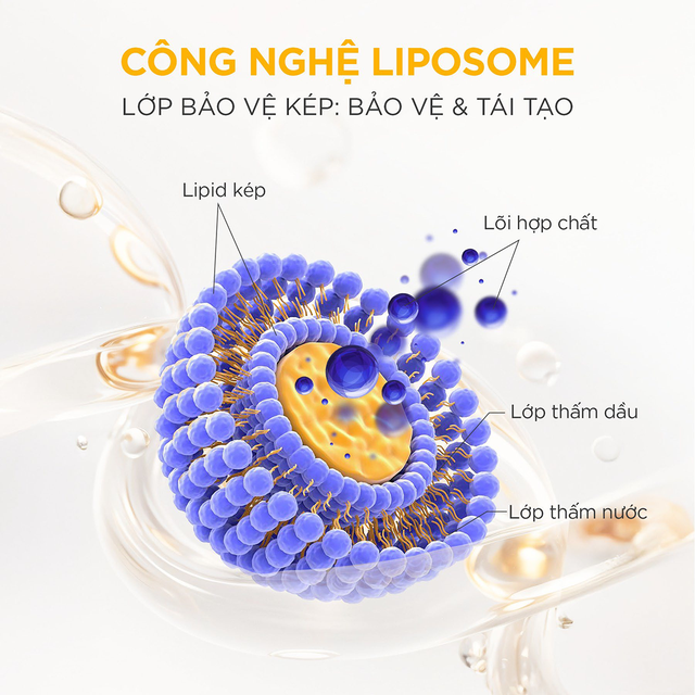 Kem chống nắng Exosome: Bước đột phá mới trong bảo vệ và phục hồi da toàn diện! - Ảnh 2.