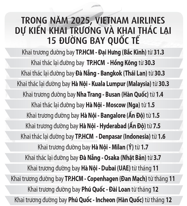 Mở rộng 'biên giới mềm' Việt Nam- Ảnh 2.