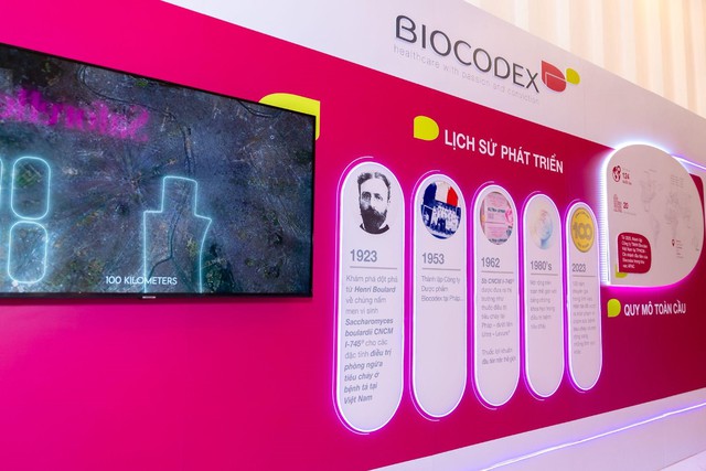 Biocodex mang sản phẩm chăm sóc sức khỏe từ Pháp đến gần người Việt hơn - Ảnh 1.