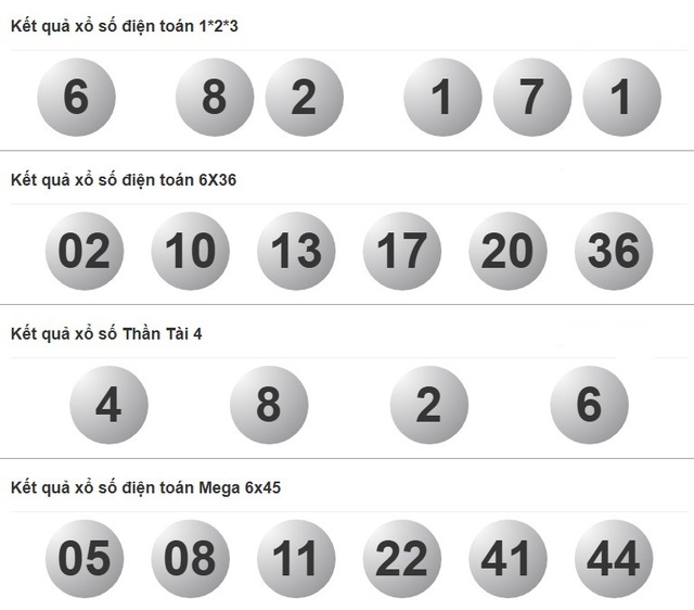 Kết quả xổ số h&ocirc;m nay - KQXS - Xổ số trực tiếp thứ tư ng&agrave;y 9.4.2025 - Ảnh 4.