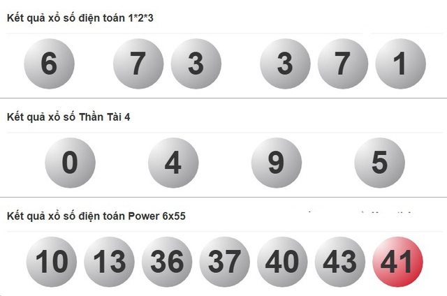 Kết quả xổ số hôm nay - KQXS - Xổ số trực tiếp thứ năm ngày 10.4.2025 - Ảnh 4.
