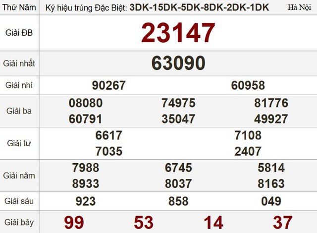 Kết quả xổ số hôm nay - KQXS - Xổ số trực tiếp thứ năm ngày 10.4.2025 - Ảnh 3.
