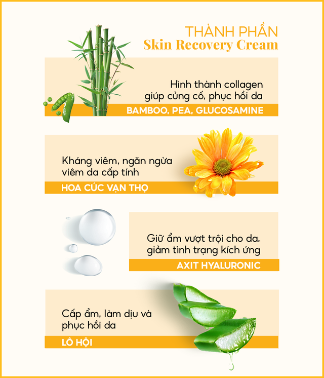 Rejuvaskin Skin Recovery Cream - Giải pháp khoa học giúp phục hồi da cháy nắng nhanh chóng- Ảnh 3. Rejuvaskin Skin Recovery Cream - Giải pháp khoa học giúp phục hồi da cháy nắng nhanh chóng- Ảnh 3.