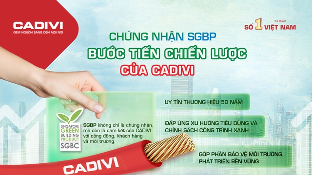 Đường đua Net Zero: Bùng nổ công trình xanh và sức bật từ doanh nghiệp nội - Ảnh 1.