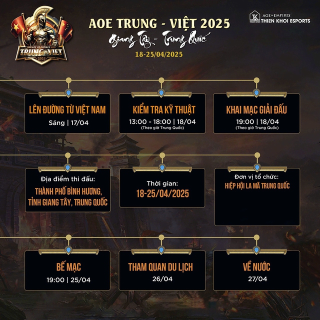 AoE Trung - Việt 2025: Cuộc chiến danh dự trên đất Giang Tây- Ảnh 2.