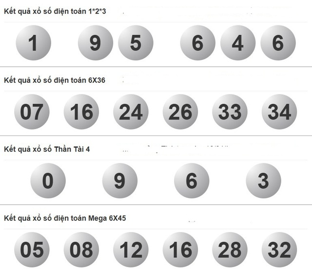 Kết quả xổ số hôm nay - KQXS - Xổ số trực tiếp thứ tư ngày 16.4.2025 - Ảnh 4.