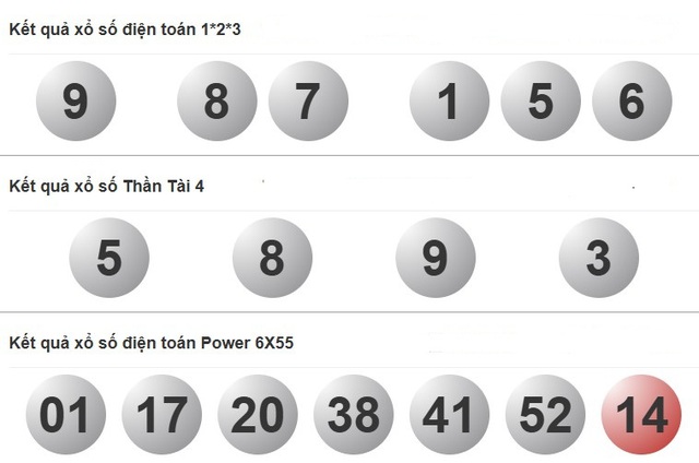 Kết quả xổ số h&ocirc;m nay - KQXS - Xổ số trực tiếp thứ năm ng&agrave;y 17.4.2025 - Ảnh 4.