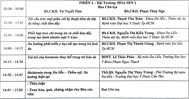 Hội nghị da liễu học Mekong lần thứ 8 chính thức trở lại- Ảnh 4.