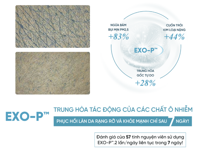 Biến hóa làn da mụn đầu đen trở nên láng mịn từ bước làm sạch- Ảnh 2.