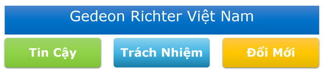 C&ocirc;ng ty Dược phẩm Gedeon Richter - h&agrave;nh tr&igrave;nh 70 năm tại Việt Nam- Ảnh 3.