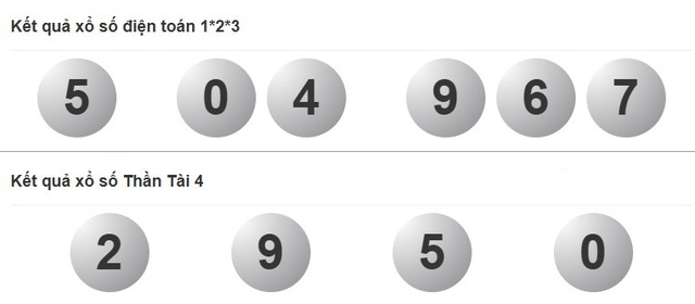 Kết quả xổ số h&ocirc;m nay - KQXS - Xổ số trực tiếp thứ hai ng&agrave;y 21.4.2025 - Ảnh 4.