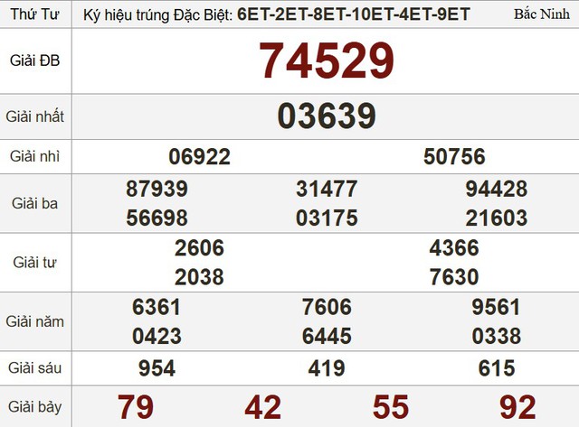 Kết quả xổ số hôm nay - KQXS - Xổ số trực tiếp thứ tư ngày 23.4.2025 - Ảnh 3.
