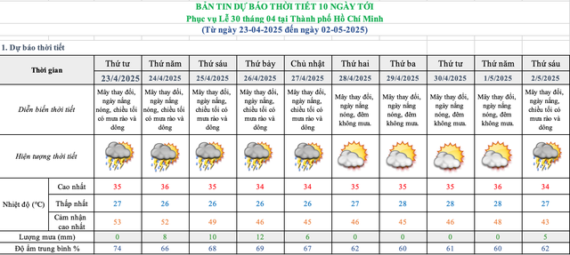 - Ảnh 1. - Ảnh 1.