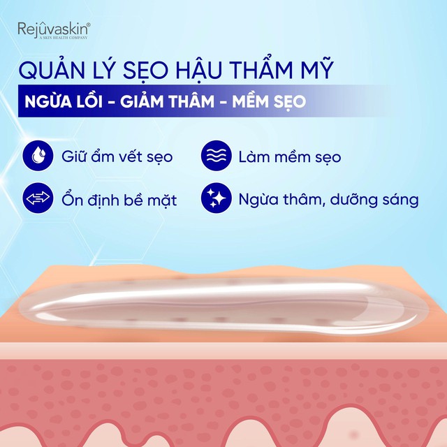 Công nghệ kiểm soát độ ẩm, bảo vệ và thúc đẩy tái tạo sẹo nhanh chóng - Ảnh 4.