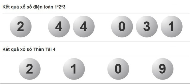 Kết quả xổ số h&ocirc;m nay - KQXS - Xổ số trực tiếp thứ hai ng&agrave;y 28.4.2025 - Ảnh 4.