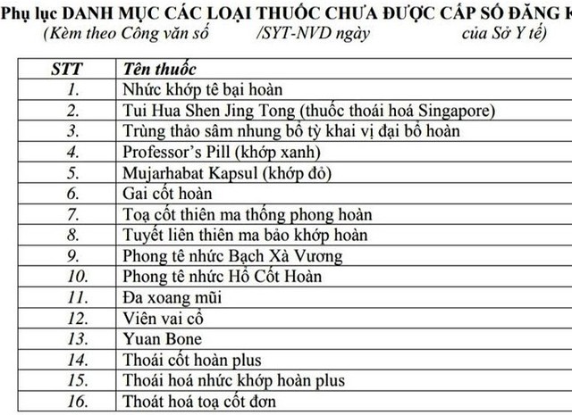 Hà Tĩnh lập đường dây nóng tiếp nhận thông tin về thuốc giả - Ảnh 2.