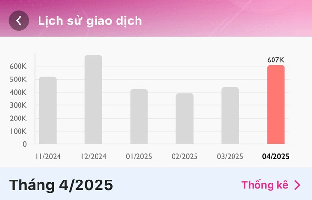 Nắng n&oacute;ng, ho&aacute; đơn tiền điện tăng mạnh- Ảnh 2.