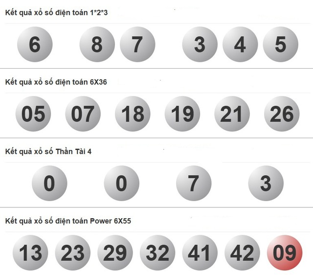 Kết quả xổ số hôm nay - KQXS - Xổ số trực tiếp thứ bảy ngày 5.4.2025 - Ảnh 4.
