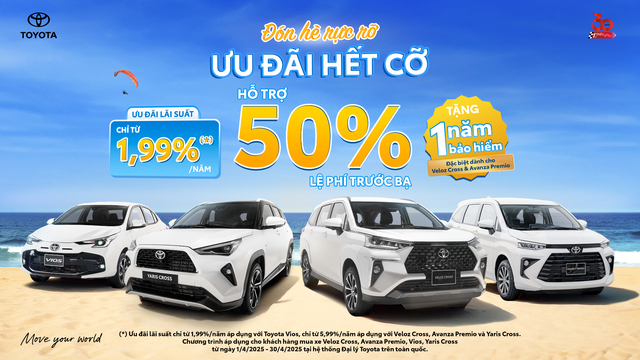 Khách hàng hưởng lợi lớn khi mua xe Toyota trong tháng 4 - Ảnh 1.