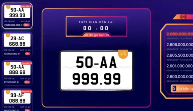 Biển số xe máy 50AA-999.99 của TP.HCM trúng đấu giá gần 2,7 tỉ đồng- Ảnh 1.