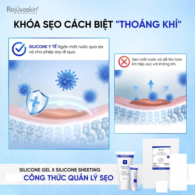 97% người bỏ lỡ thời điểm vàng trị sẹo phẫu thuật - Bạn trong số đó? - Ảnh 1.