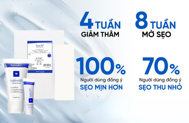 Đánh giá hiệu quả và khuyến nghị y khoa trong trị sẹo lồi với silicone y tế- Ảnh 1. Đánh giá hiệu quả và khuyến nghị y khoa trong trị sẹo lồi với silicone y tế- Ảnh 1.