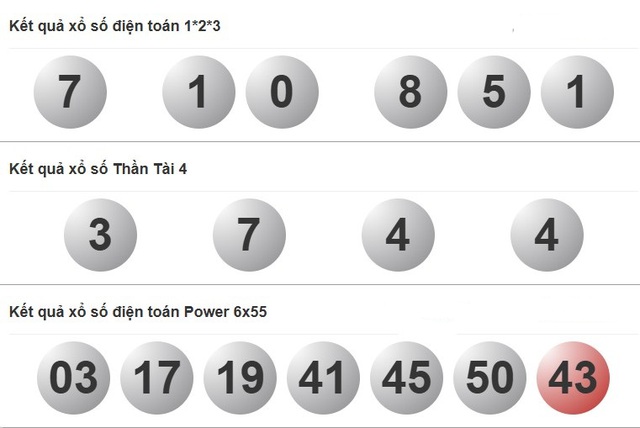 Kết quả xổ số hôm nay - KQXS - Xổ số trực tiếp thứ năm ngày 1.5.2025 - Ảnh 4.