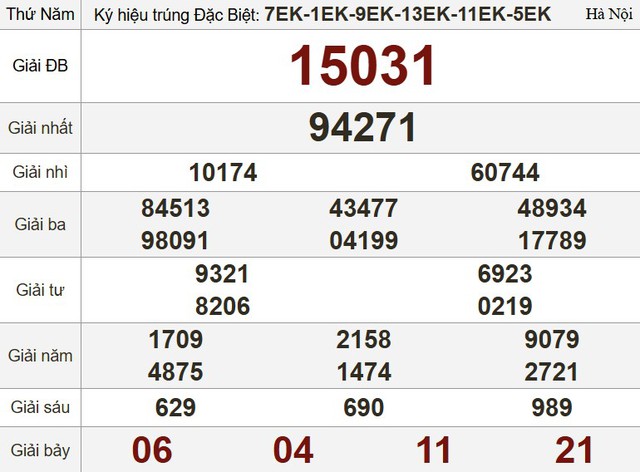 Kết quả xổ số hôm nay - KQXS - Xổ số trực tiếp thứ năm ngày 1.5.2025 - Ảnh 3.