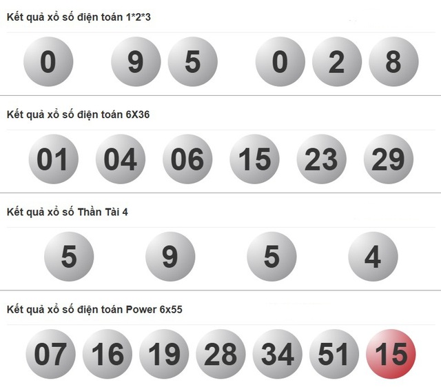 Kết quả xổ số hôm nay - KQXS - Xổ số trực tiếp thứ bảy ngày 10.5.2025 - Ảnh 4.