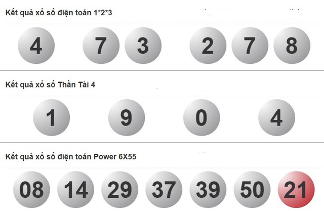 Kết quả xổ số hôm nay - KQXS - Xổ số trực tiếp thứ năm ngày 8.5.2025 - Ảnh 4.