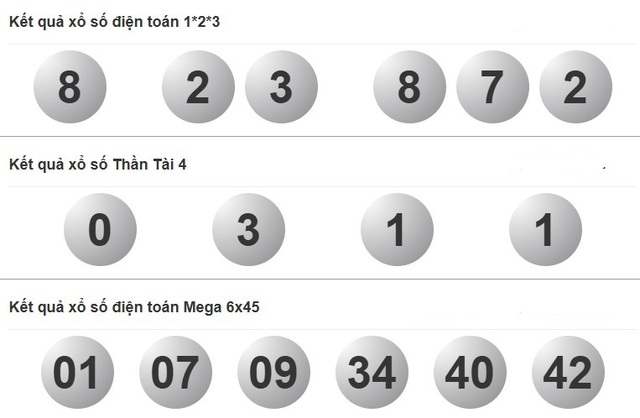 Kết quả xổ số hôm nay - KQXS - Xổ số trực tiếp thứ sáu ngày 9.5.2025 - Ảnh 4.