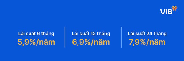 Giải pháp tài chính cho người mua nhà: Vay 1 tỉ trả gốc 1 triệu đồng/tháng - Ảnh 3.