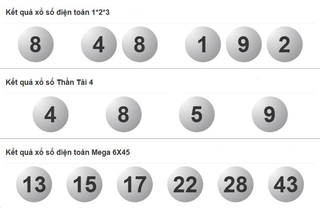 Kết quả xổ số h&ocirc;m nay - KQXS - Xổ số trực tiếp chủ nhật ng&agrave;y 11.5.2025 - Ảnh 4.