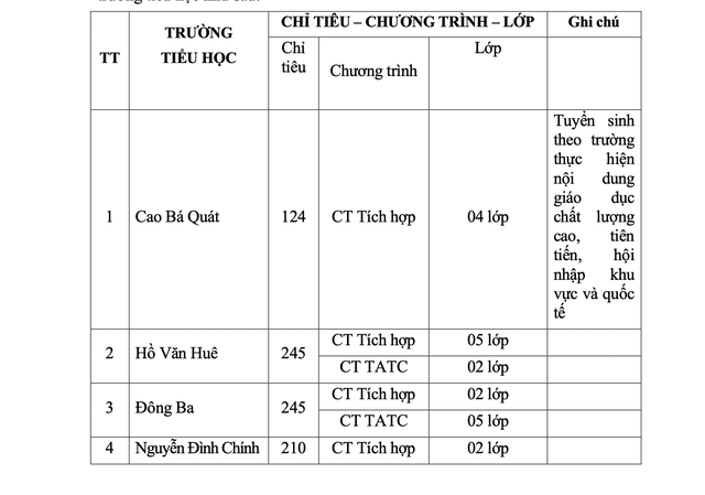 - Ảnh 1. - Ảnh 1.