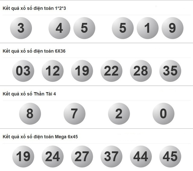 Kết quả xổ số hôm nay - KQXS - Xổ số trực tiếp thứ tư ngày 14.5.2025 - Ảnh 4.