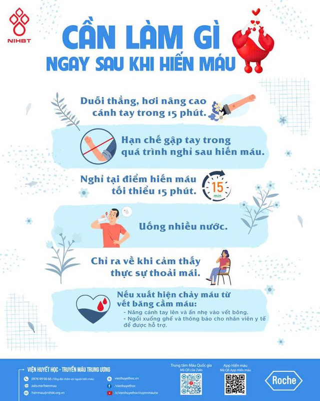 TP.HCM lần đầu tiên hiến máu tình nguyện tại ga metro Bến Thành- Ảnh 2. TP.HCM lần đầu tiên hiến máu tình nguyện tại ga metro Bến Thành- Ảnh 2.